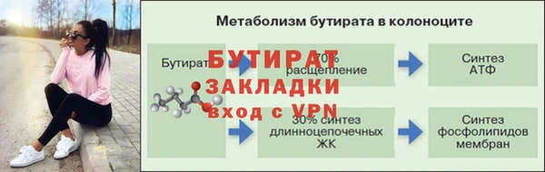 прущие грибы Богородицк